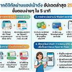 ซื้อหวยออนไลน์รัฐบาล